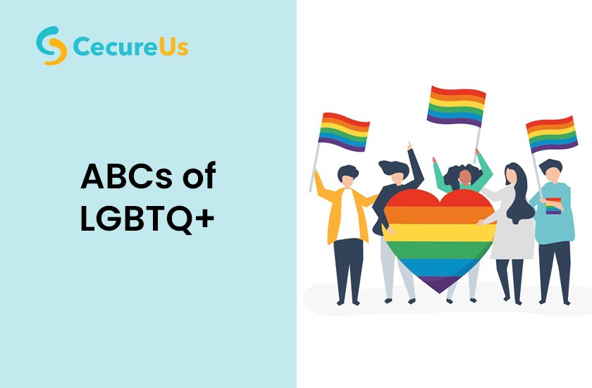 ABCs of LGBTQ+ - Prevention of Sexual Harassment, Inclusive Diversity ...