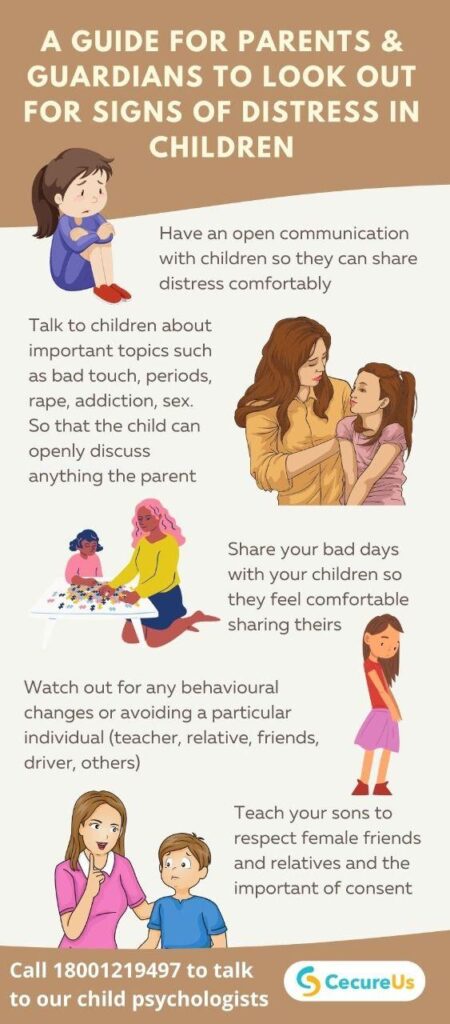 A Guide For Parents & Guardians To Look Out For Signs Of Distress In ...